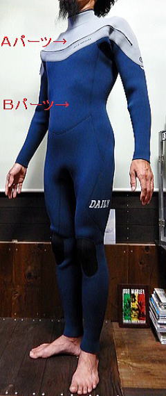 daily wetsuits”は ハイクウォリティでコストパフォーマンスに富んだ